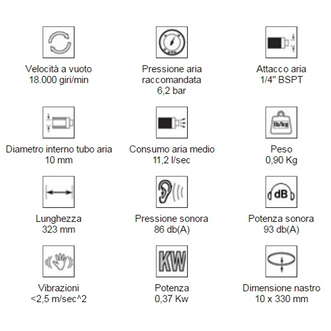 Vendita online Smerigliatrice pneumatica a nastro 10 mm. Mod.423